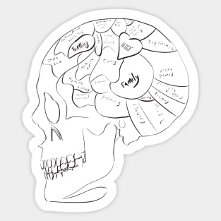 Skull Map Sticker